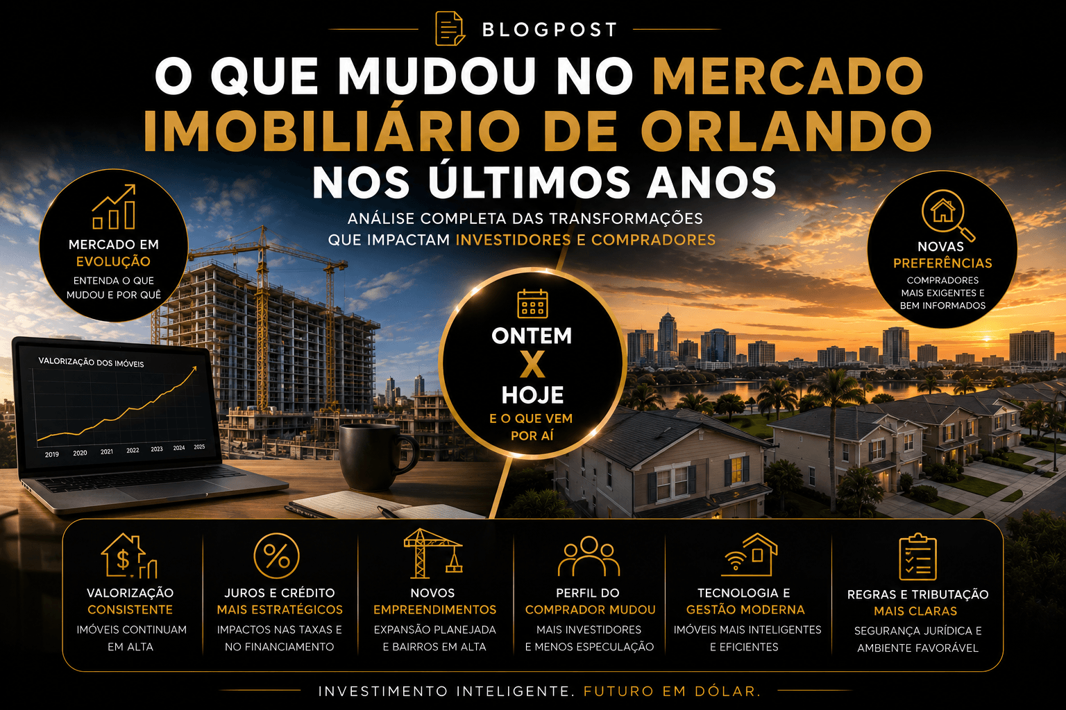 mercado imobiliário de Orlando